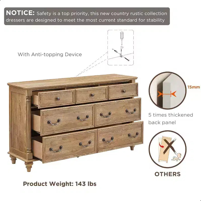 Commodes de style rustique